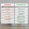 TARLINI Lunch Boxes for Adults with Plastic Silverware Bento Box Set with DividersChopsticks Food Storage Japanese Lunch Containers For Healthy Food Microwave & Dishwasher Safe Bento Boxes for Adults